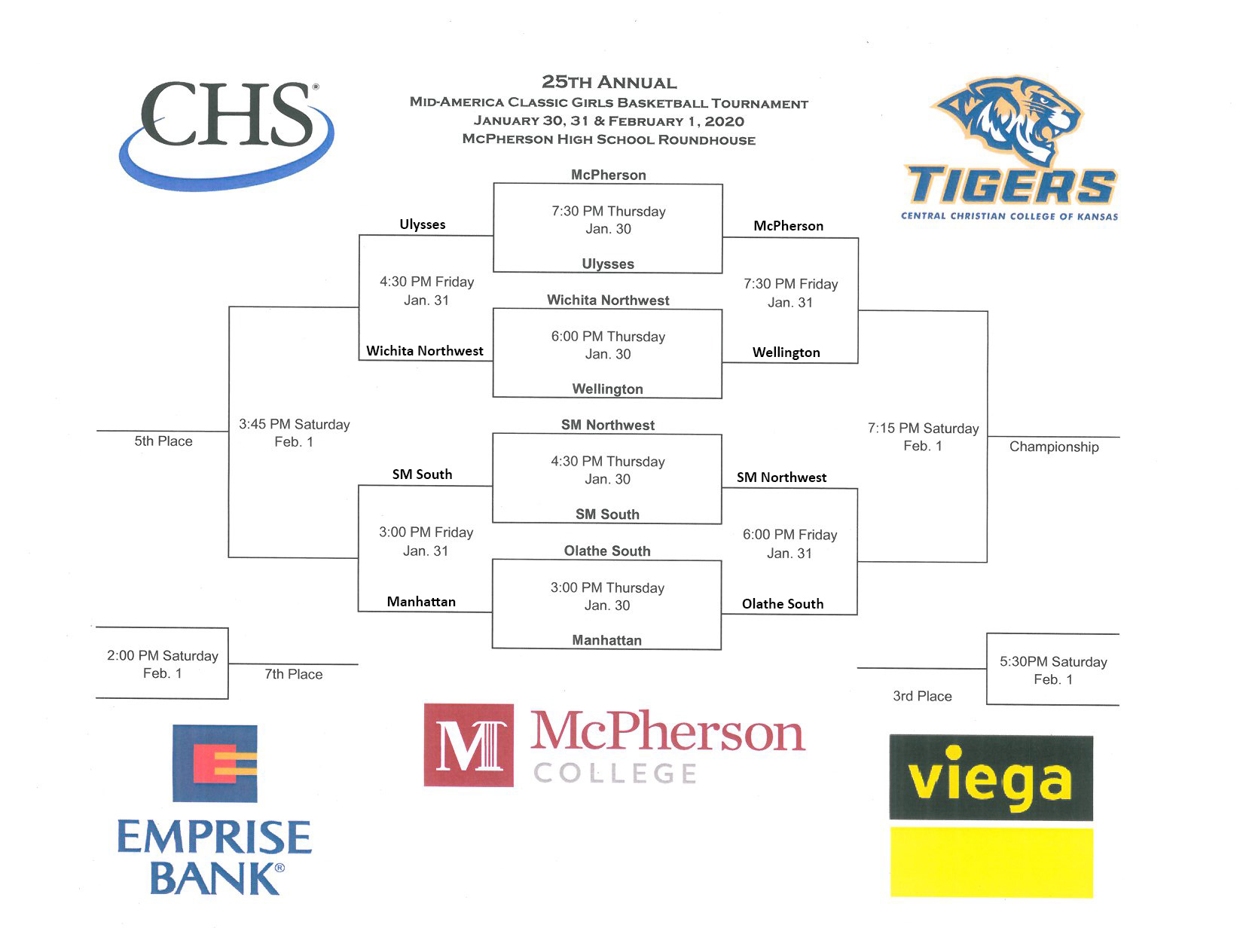 Updated Bracket