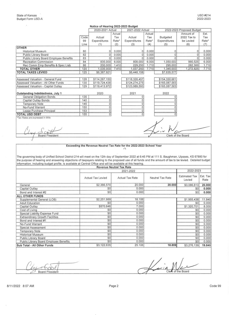 Budget 2022-2023 Page2